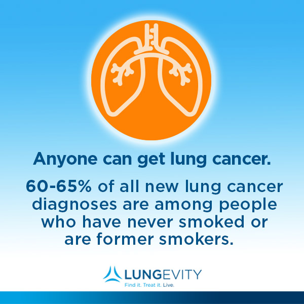 Lung cancer affects nonsmokers too