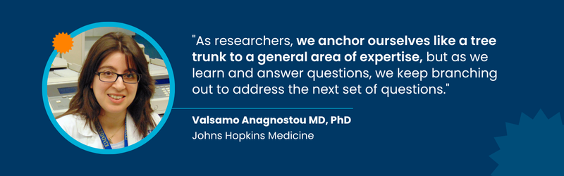 quote, researchers grow like tree branches as they expand and ask more questions