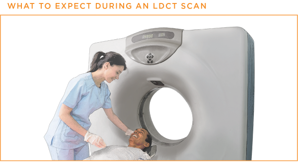 What to expect during an LDCT