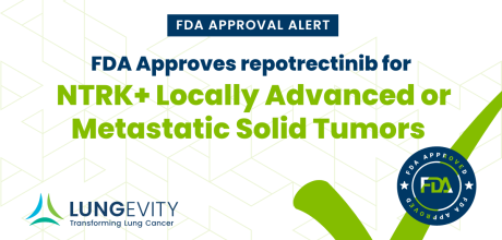 Title: repotrectinib approved for NTRK+ lung cancer
