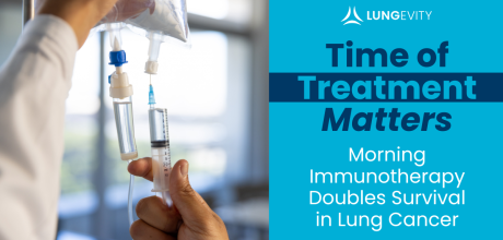 time of treatment matters