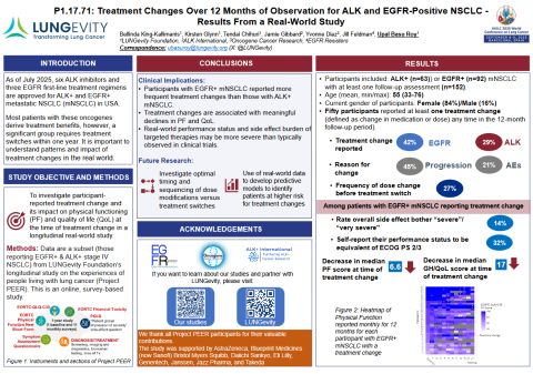 research poster with a lot of info