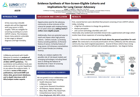 detailed poster presented at wclc