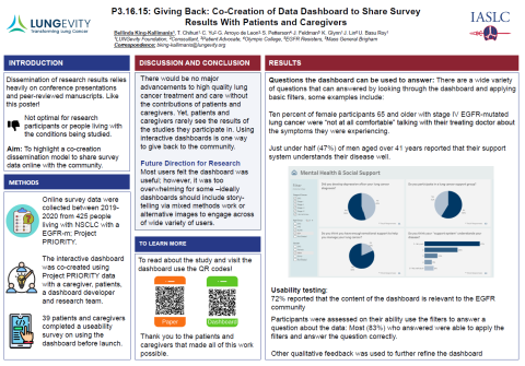 research poster with detailed information