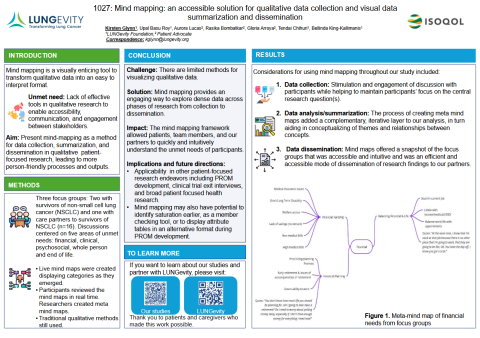 detailed research poster