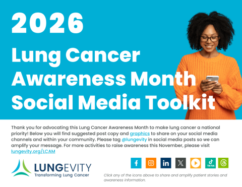 lung cancer awareness month social media toolkit