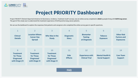 click here to visit the data explorer