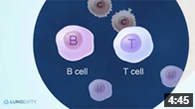 Immunotherapy Video 2